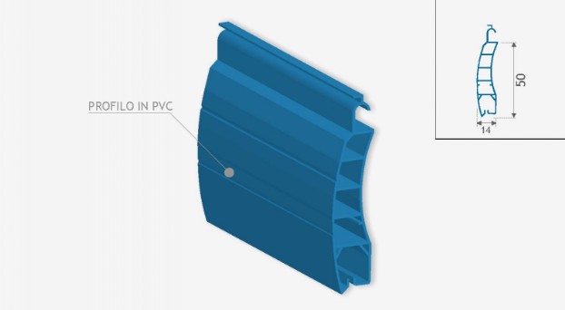 PVC 14x50