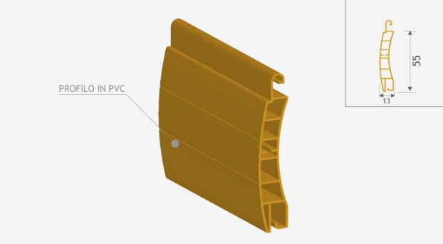 TAPPARELLA PVC 13x56